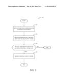 INTERACTIVE TELEVISION PROMOTIONS diagram and image