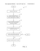 INTERACTIVE TELEVISION PROMOTIONS diagram and image