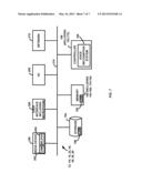 SYSTEM AND METHOD FOR VOICE DRIVEN CROSS SERVICE SEARCH USING SECOND     DISPLAY diagram and image