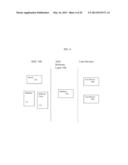 METHOD OF DISPLAYING MULTIPLE CONTENT STREAMS ON A USER DEVICE diagram and image