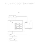 METHOD OF DISPLAYING MULTIPLE CONTENT STREAMS ON A USER DEVICE diagram and image