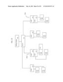 METHOD OF DISPLAYING MULTIPLE CONTENT STREAMS ON A USER DEVICE diagram and image