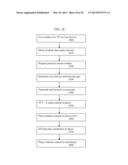 METHOD OF OBTAINING TELEVISION CONTENT FROM A SERVING NODE diagram and image