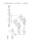 TUNABLE RF RETURN PATH FILTER WITH AUTOMATIC CHANNEL PLAN DETECTION diagram and image