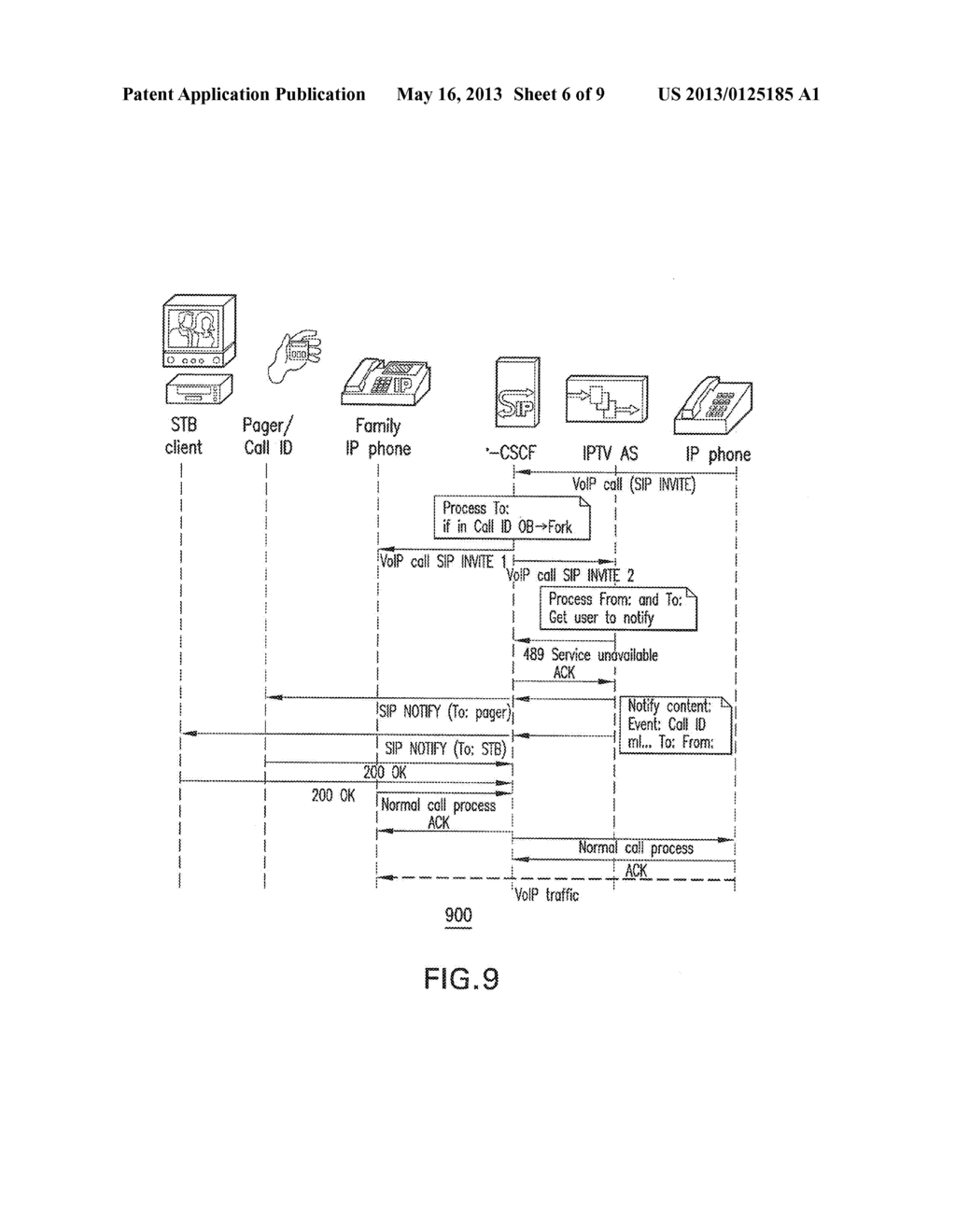 Method and Apparatus for Managing Communication Sessions - diagram, schematic, and image 07