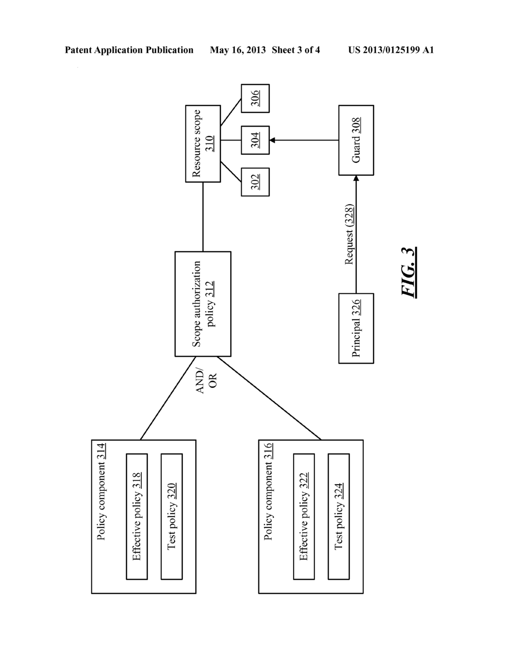 TESTING ACCESS POLICIES - diagram, schematic, and image 04