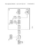 SYSTEMS AND METHODS FOR SECURING EXTRANET TRANSACTIONS diagram and image