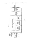 SYSTEMS AND METHODS FOR SECURING EXTRANET TRANSACTIONS diagram and image