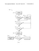 SYSTEMS AND METHODS FOR SECURING EXTRANET TRANSACTIONS diagram and image