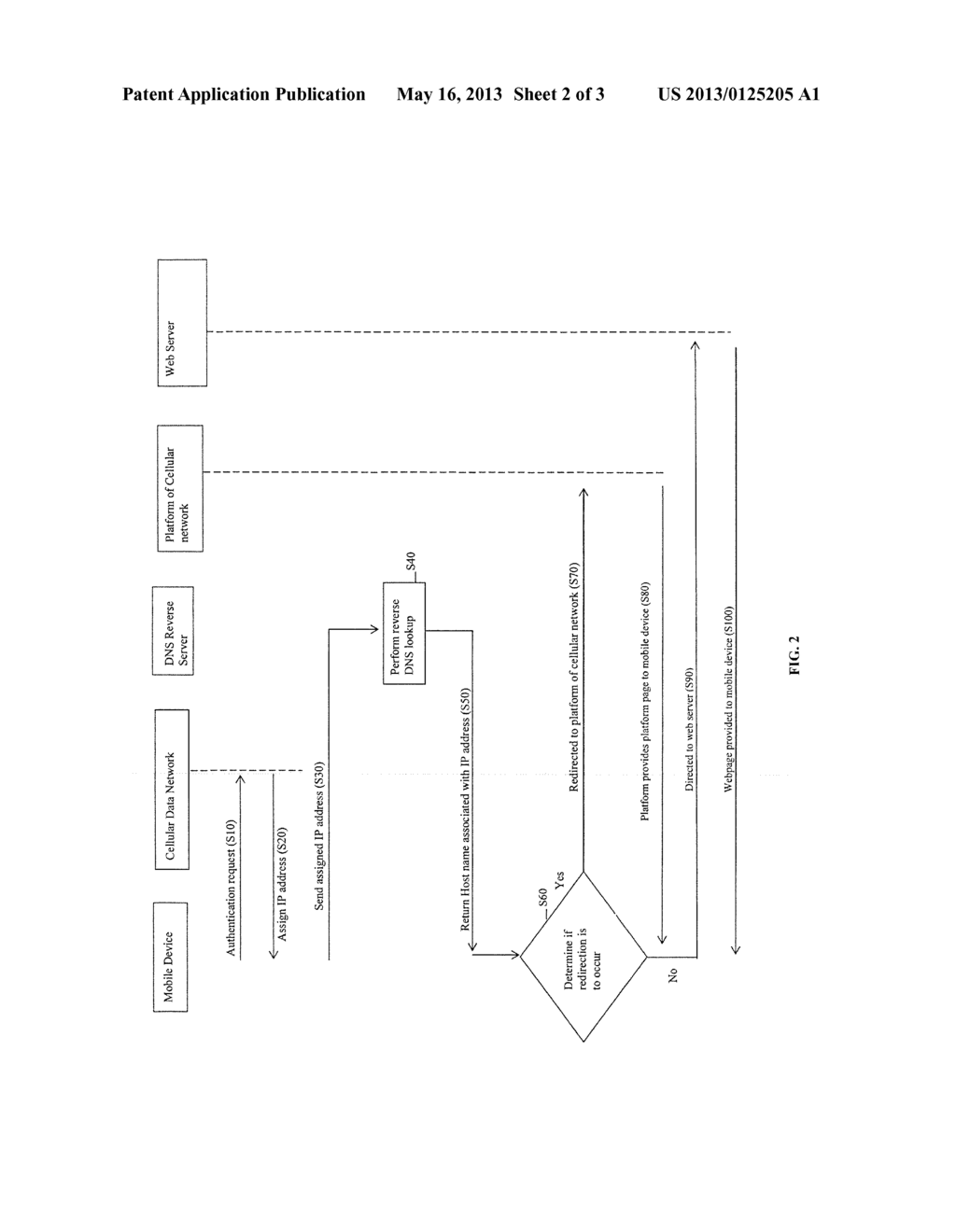 METHOD AND SYSTEM FOR REDIRECTING A REQUEST FOR IP SESSION FROM A MOBILE     DEVICE - diagram, schematic, and image 03