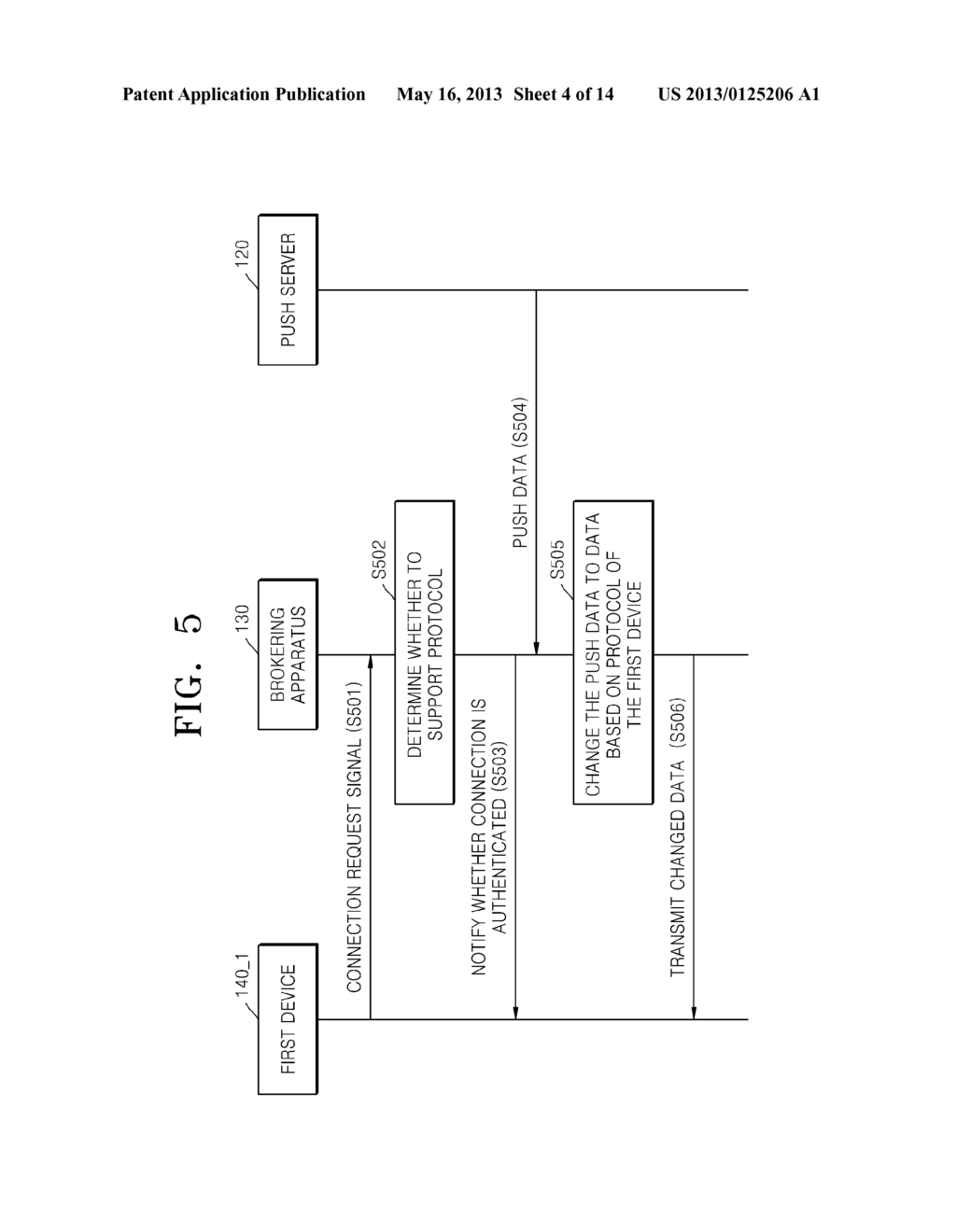 METHOD AND APPARATUS FOR BROKERING SERVER AND DEVICE AND COMPUTER-READABLE     STORAGE MEDIUM FOR EXECUTING THE METHOD - diagram, schematic, and image 05