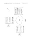 AUTOMATIC PIN CREATION USING PASSWORD diagram and image