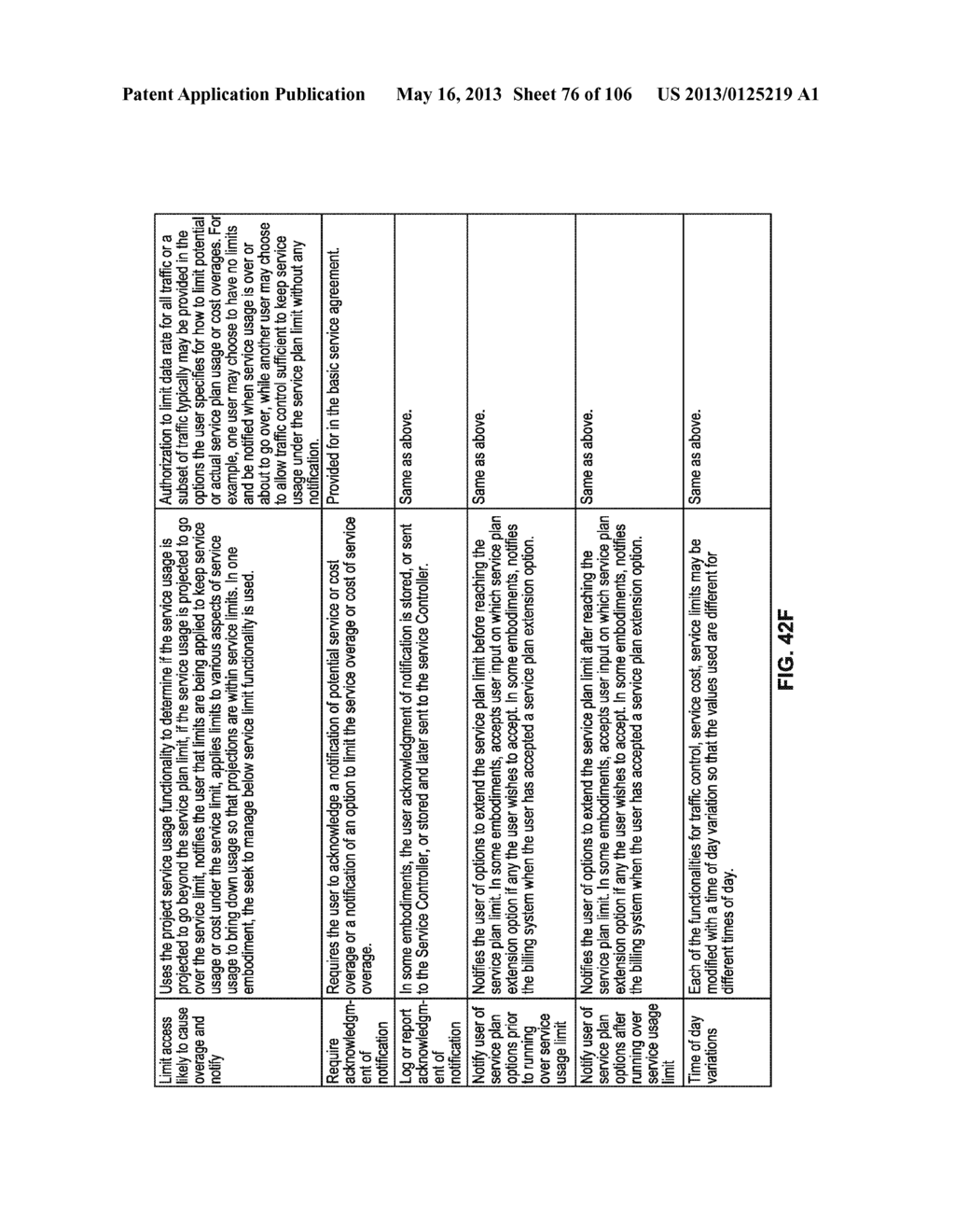 AUTOMATED DEVICE PROVISIONING AND ACTIVATION - diagram, schematic, and image 77