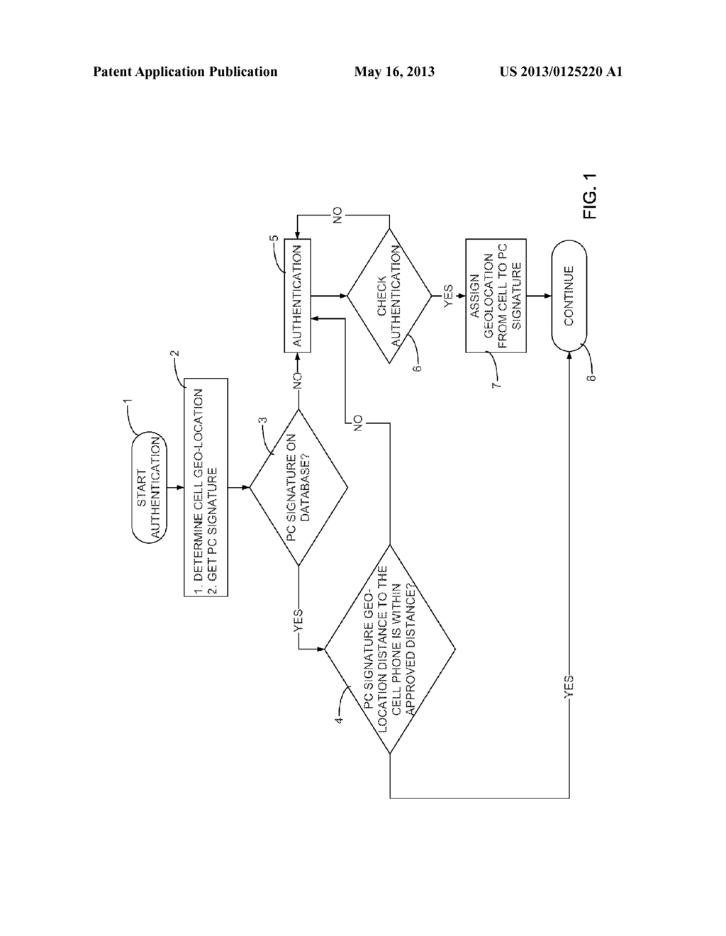 METHOD AND SYSTEM FOR AUTHENTICATING INTERNET USER IDENTITY - diagram, schematic, and image 02