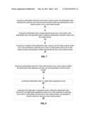 System And Method For Transparently Authenticating A User To A Digital     Rights Management Entity diagram and image