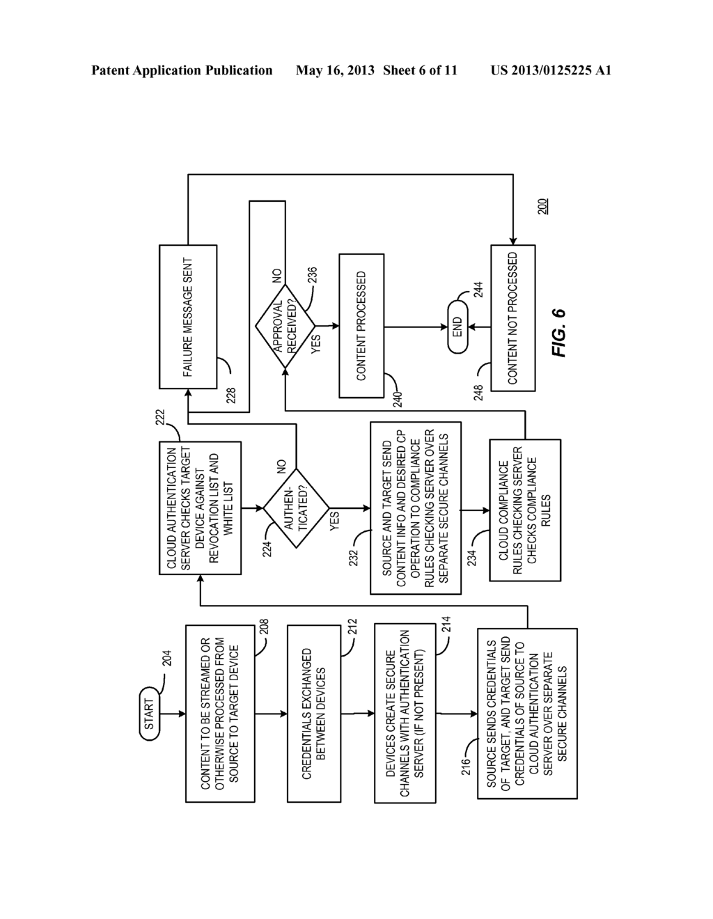 Network-Based Revocation, Compliance and Keying of Copy Protection Systems - diagram, schematic, and image 07