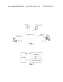 METHOD FOR ACCESSING A STORAGE SERVER OF AN IM SERVICE SYSTEM, AND AN IM     SERVICE SYSTEM diagram and image