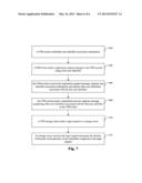 METHOD FOR ACCESSING A STORAGE SERVER OF AN IM SERVICE SYSTEM, AND AN IM     SERVICE SYSTEM diagram and image