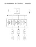 IMPLEMENTING ENGINEERING UNIT CONVERSIONS ASSOCIATED WITH CONTROL DEVICES diagram and image