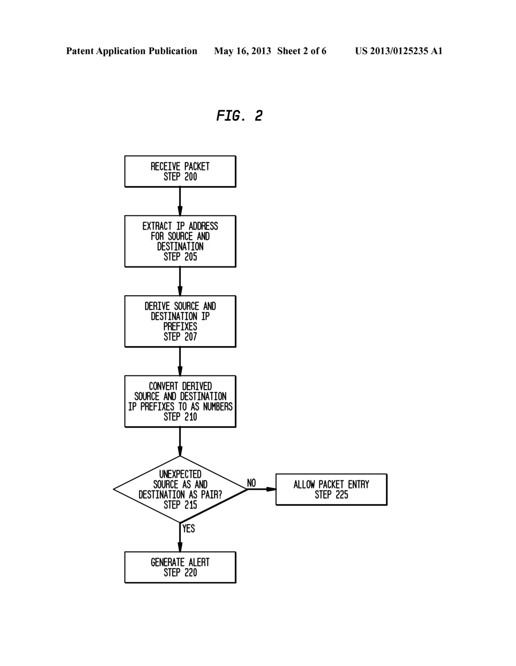 Method, Apparatus and Program for Detecting Spoofed Network Traffic - diagram, schematic, and image 03