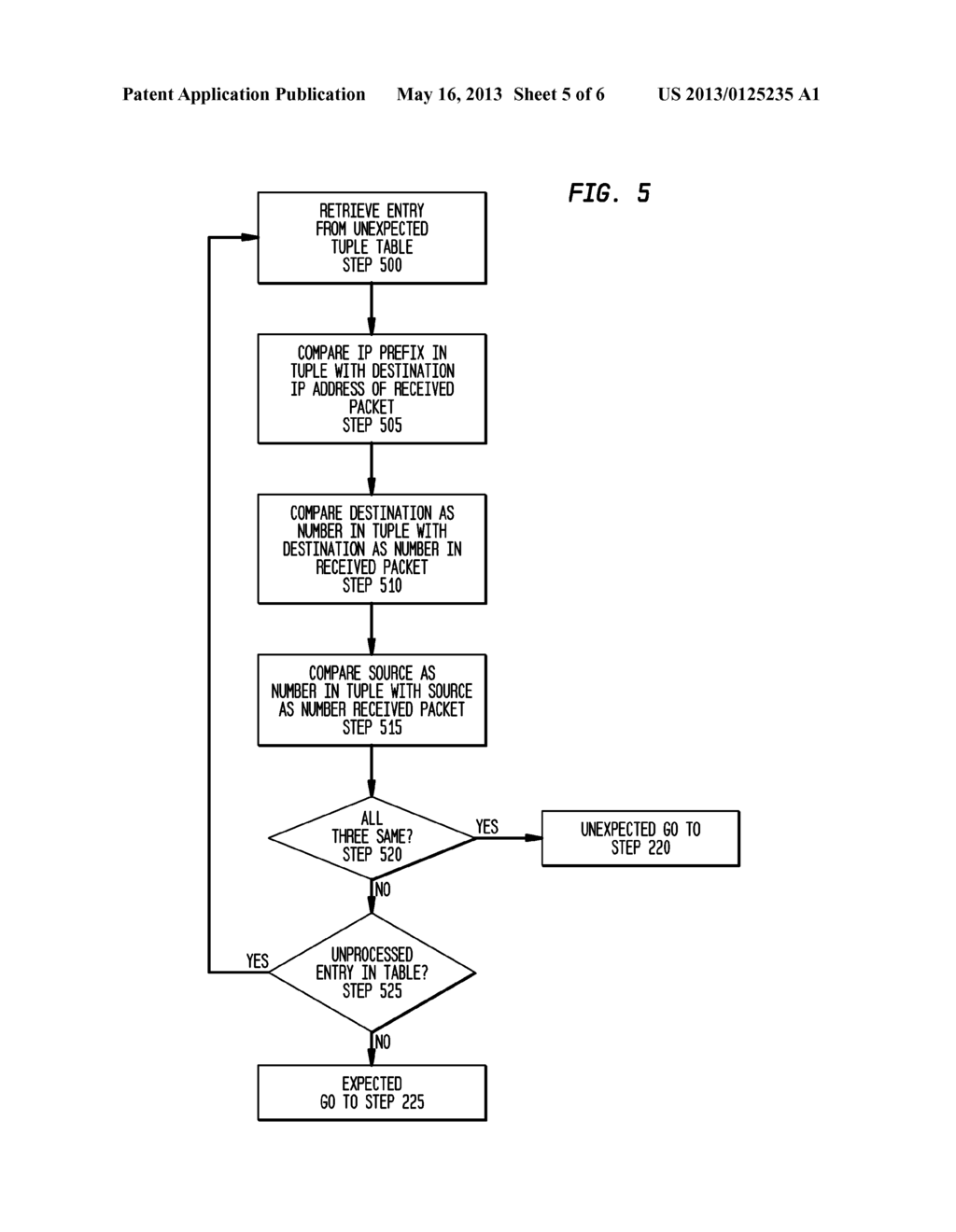 Method, Apparatus and Program for Detecting Spoofed Network Traffic - diagram, schematic, and image 06