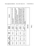 CLIENT-SERVER VERSION CONTROL SYSTEM FOR SOFTWARE APPLICATIONS diagram and image