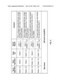 CLIENT-SERVER VERSION CONTROL SYSTEM FOR SOFTWARE APPLICATIONS diagram and image