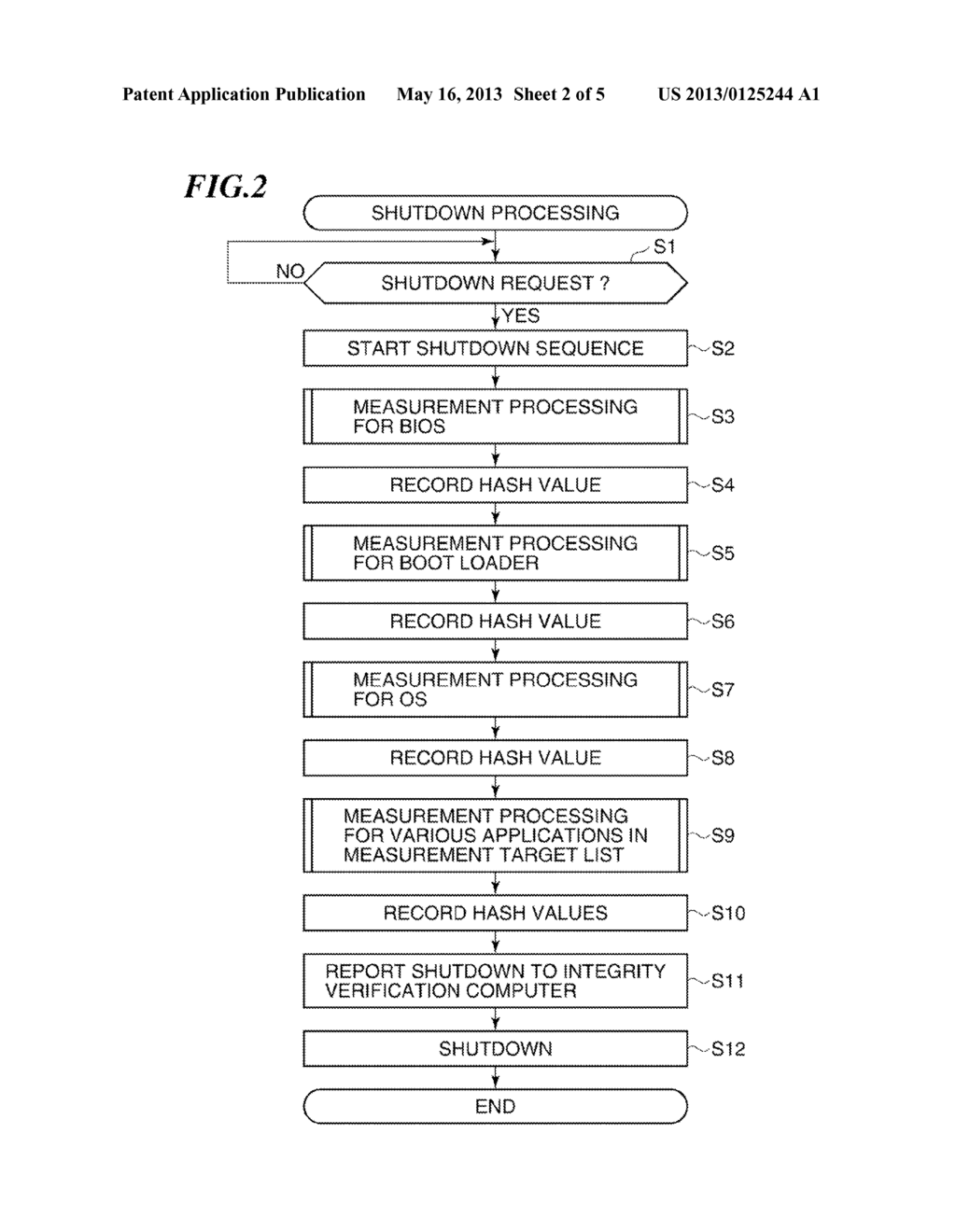 PLATFORM INTEGRITY VERIFICATION SYSTEM AND INFORMATION PROCESSING DEVICE - diagram, schematic, and image 03