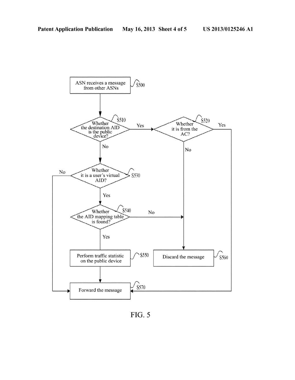 METHOD AND SYSTEM FOR ACCESSING NETWORK ON PUBLIC DEVICE - diagram, schematic, and image 05