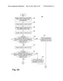 METHOD AND APPARATUS FOR DETERMINING LOAD SIZE IN A WASHING MACHINE diagram and image