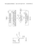 SHOWER ENCLOSURE DESIGN AND ASSEMBLY METHODS USING PREFABRICATED SHOWER     BENCHES diagram and image