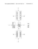 METHOD AND CONTROL SYSTEM FOR CONTROLLING SUPPLY OF HEAT ENERGY FROM A     FURNACE TO MULITPLE DRYERS diagram and image