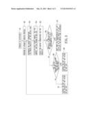 METHOD AND CONTROL SYSTEM FOR CONTROLLING SUPPLY OF HEAT ENERGY FROM A     FURNACE TO MULITPLE DRYERS diagram and image