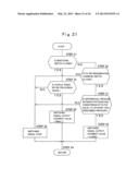 HYDRAULIC CONTROL DEVICE FOR WORKING VEHICLE diagram and image