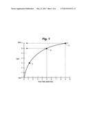 EFFICIENCY HEATING, VENTILATING, AND AIR CONDITIONING THROUGH INDIRECT     EXTENSION OF COMPRESSOR RUN TIMES diagram and image