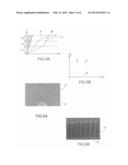 SYSTEM FOR ANALYZING A GAS MIXTURE INCLUDING AT LEAST ONE CHROMATOGRAPHY     COLUMN diagram and image