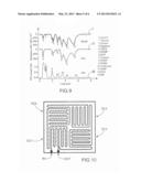 SYSTEM FOR ANALYZING A GAS MIXTURE INCLUDING AT LEAST ONE CHROMATOGRAPHY     COLUMN diagram and image