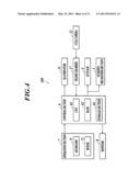 HARDNESS TESTER AND HARDNESS TEST METHOD diagram and image