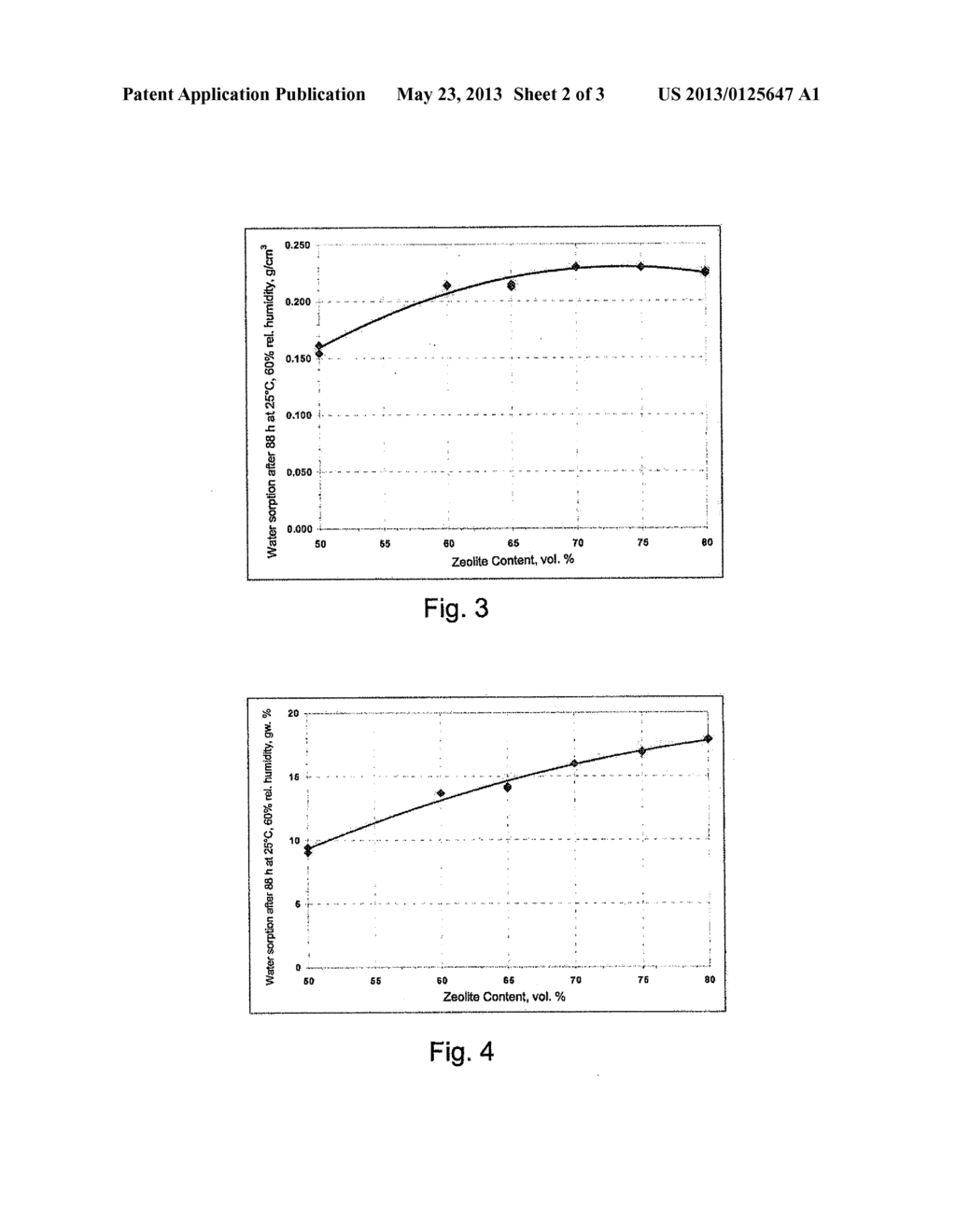 Composite Material, Molded Body, Electronic Device with Molded Body, and     Method for Fabricating a Molded Body - diagram, schematic, and image 03