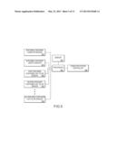 CENTRIFUGE IMBALANCE SENSOR AND NON-CONTACT SPECIMEN CONTAINER     CHARACTERIZATION diagram and image