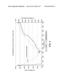 CYCLIC ADSORPTION PROCESS USING CENTRIFUGAL MACHINES diagram and image