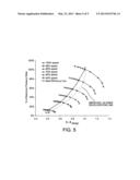 CYCLIC ADSORPTION PROCESS USING CENTRIFUGAL MACHINES diagram and image