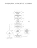 STITCH DISTRIBUTION CONTROL SYSTEM FOR TUFTING MACHINES diagram and image