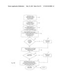 STITCH DISTRIBUTION CONTROL SYSTEM FOR TUFTING MACHINES diagram and image