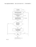 STITCH DISTRIBUTION CONTROL SYSTEM FOR TUFTING MACHINES diagram and image