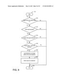 Efficient Vehicle Component Heating diagram and image