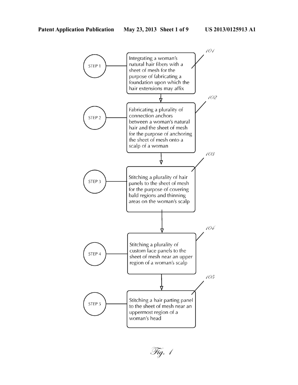 METHOD FOR FABRICATING HAIR EXTENSIONS ON A WOMAN UTILIZING A MESH-BASED     FOUNDATION - diagram, schematic, and image 02