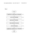 LIQUID PROCESSING APPARATUS AND LIQUID PROCESSING METHOD diagram and image