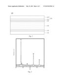 METHOD FOR MANUFACTURING LIGHT ABSORBER LAYER OF BISMUTH-DOPED IB-IIIA-VIA     COMPOUND AND SOLAR CELL INCLUDING THE SAME diagram and image