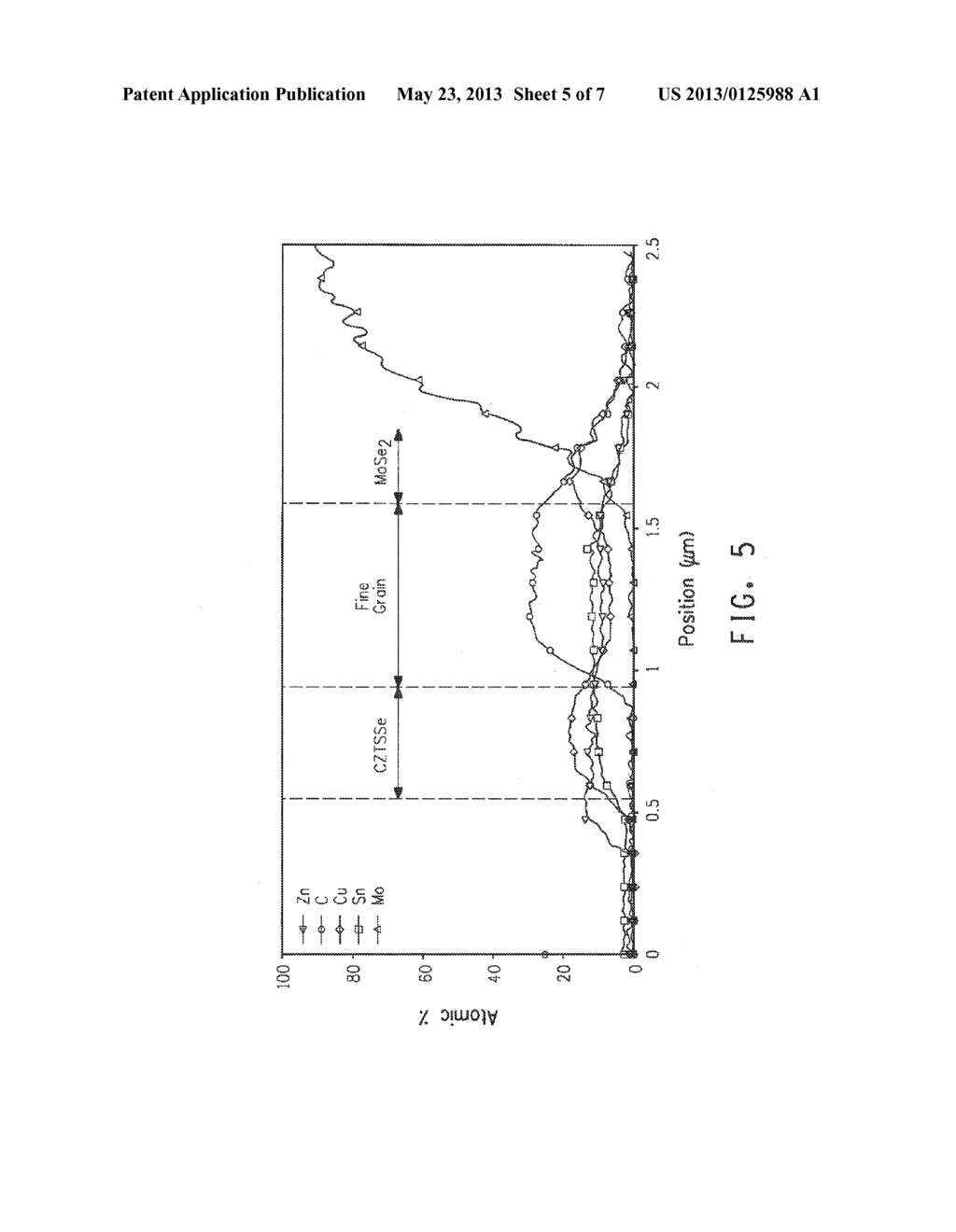 CZTS/Se PRECURSOR INKS AND METHODS FOR PREPARING CZTS/Se THIN FILMS AND     CZTS/Se-BASED PHOTOVOLTAIC CELLS - diagram, schematic, and image 06